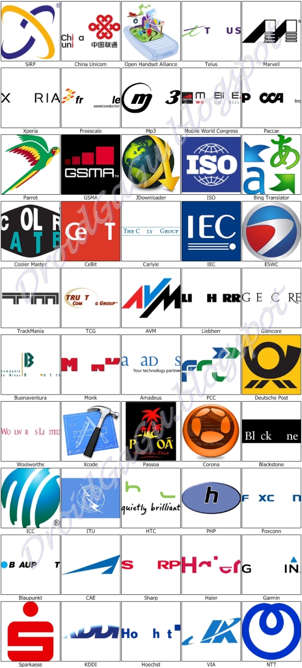 Financial Services Logo Quiz