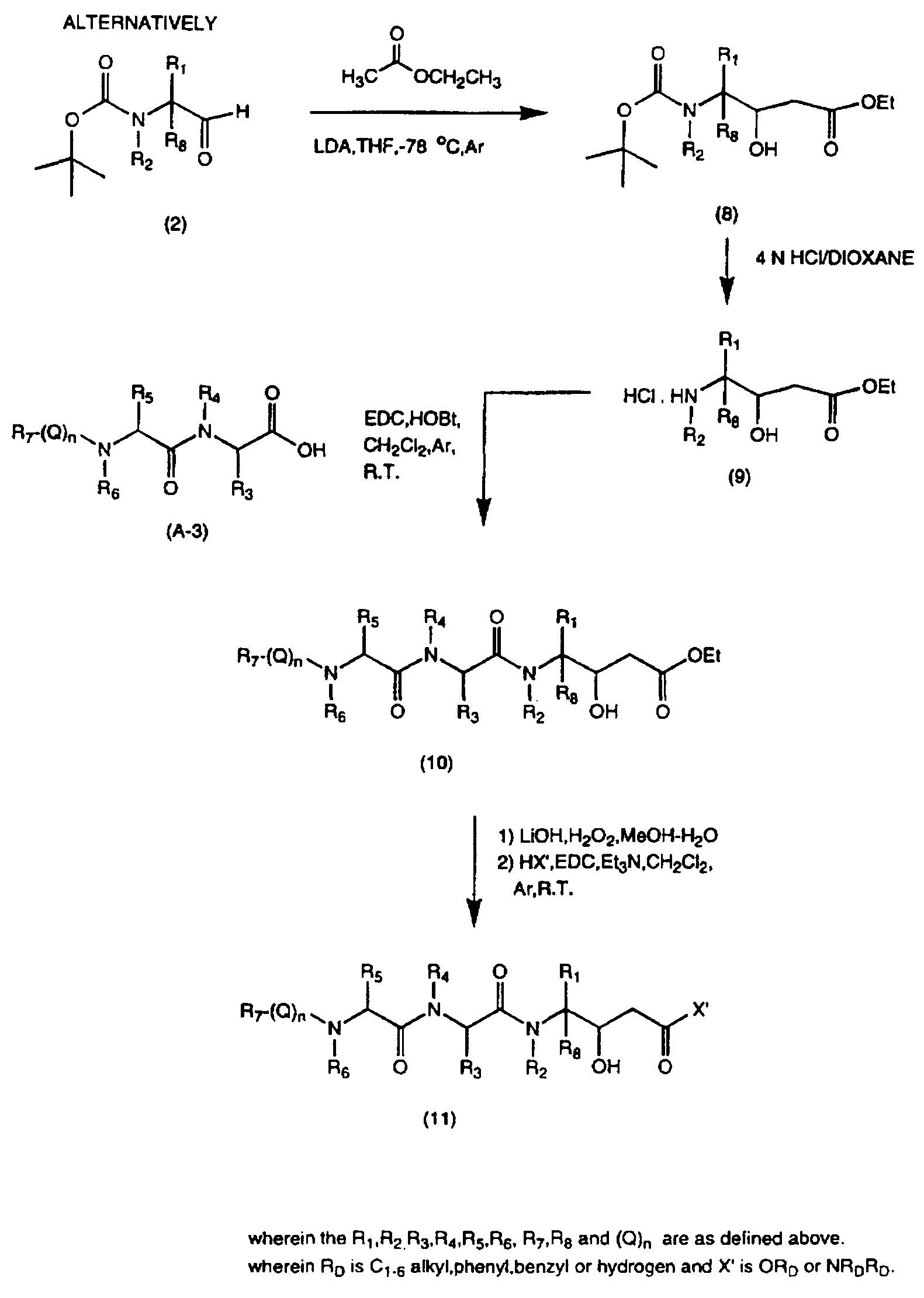 Fischer Esterification Reaction