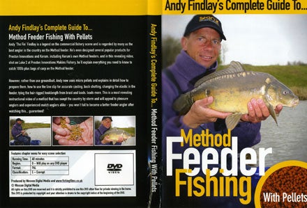 Fishing Method Feeder Rigs