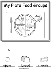 Five Food Groups Plate