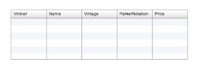 Flex 4 Crossdomain.xml Example