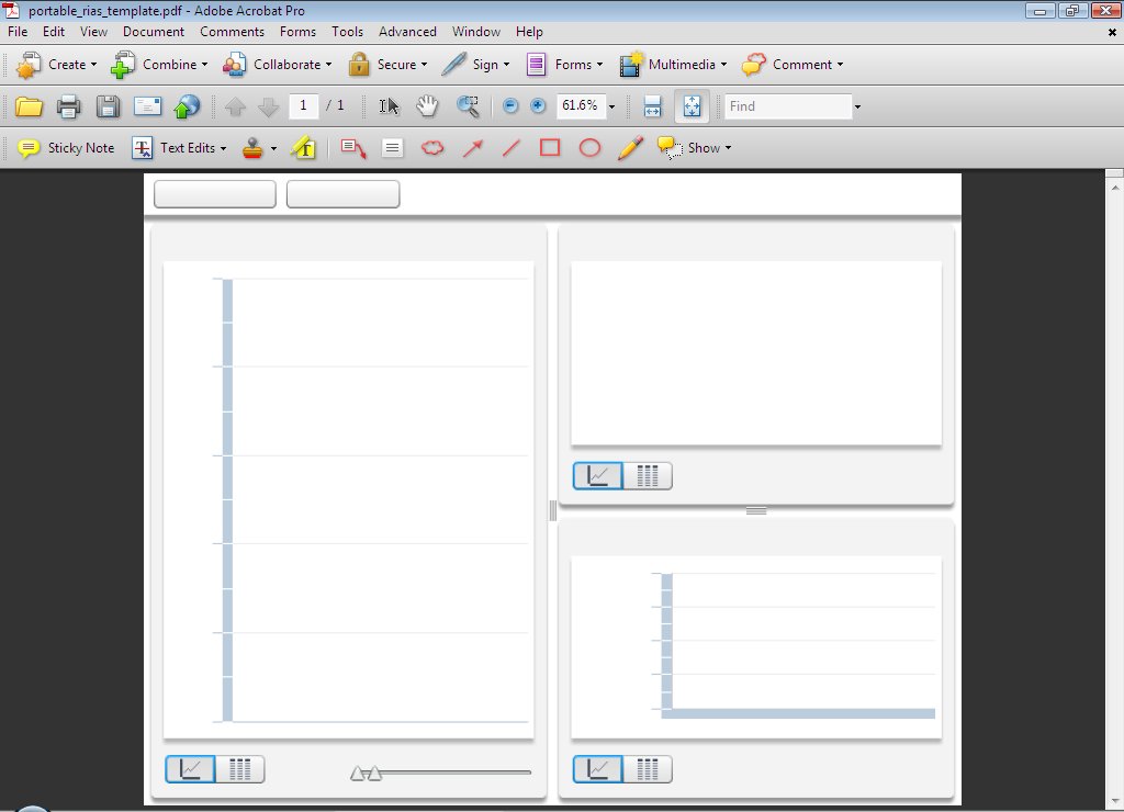 Flex Crossdomain.xml Example