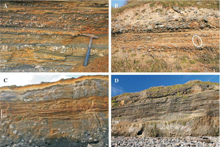 Fluvial Features Of A River