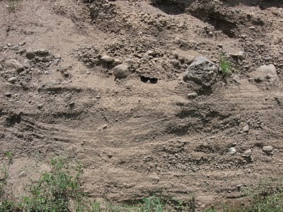 Fluvial Features Of A River