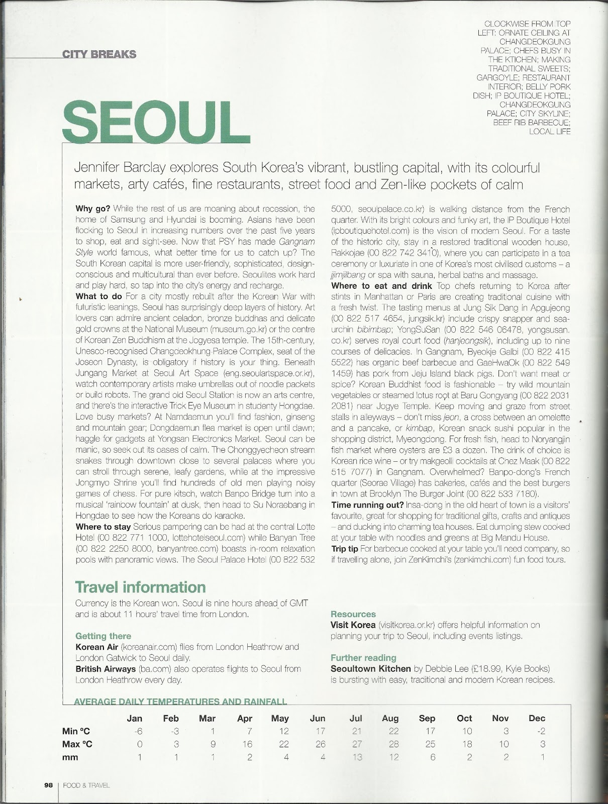 Food Articles April 2013