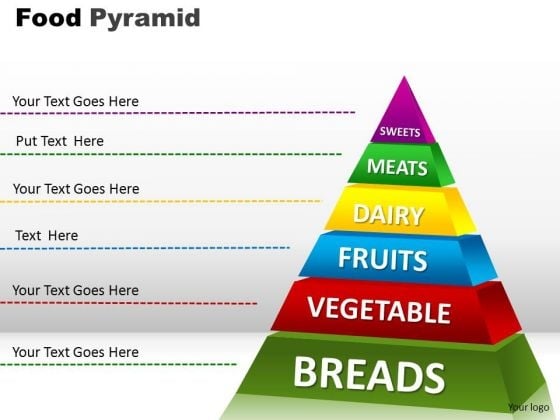 Food Chain Pyramid Diagram