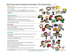 Food Groups Chart For Kids