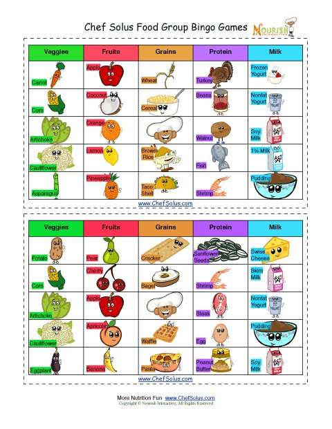 Food Groups For Kids Printables