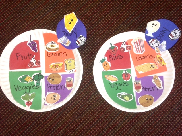 Food Groups For Kids Printables