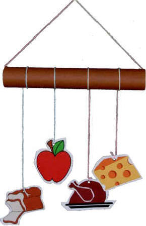 Food Groups For Kids Printables