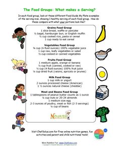 Food Groups For Kids Printables