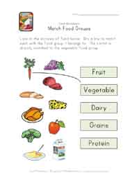 Food Groups For Kids Worksheets