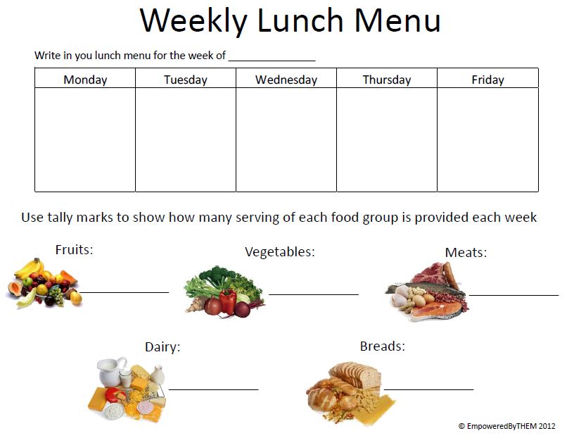 Food Groups For Kids Worksheets