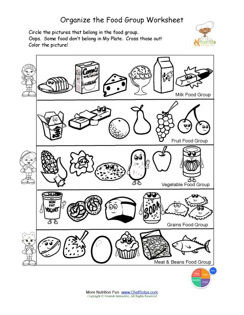 Food Groups For Kids Worksheets