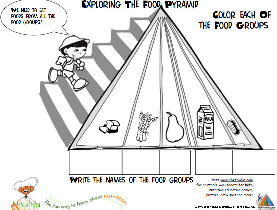 Food Groups For Kids Worksheets