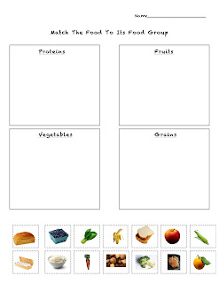 Food Groups Worksheet