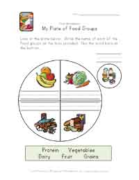 Food Groups Worksheet