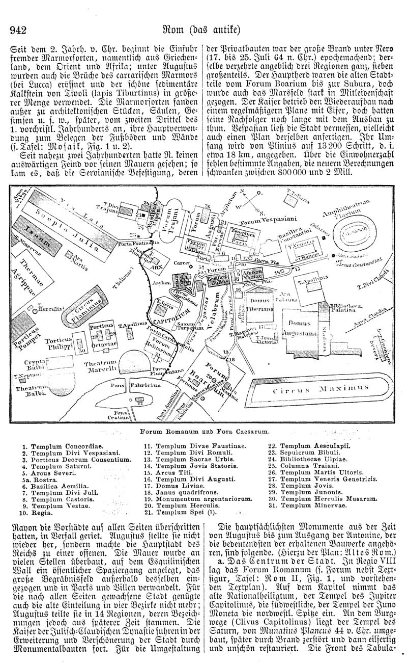 Forum Romanum Plan