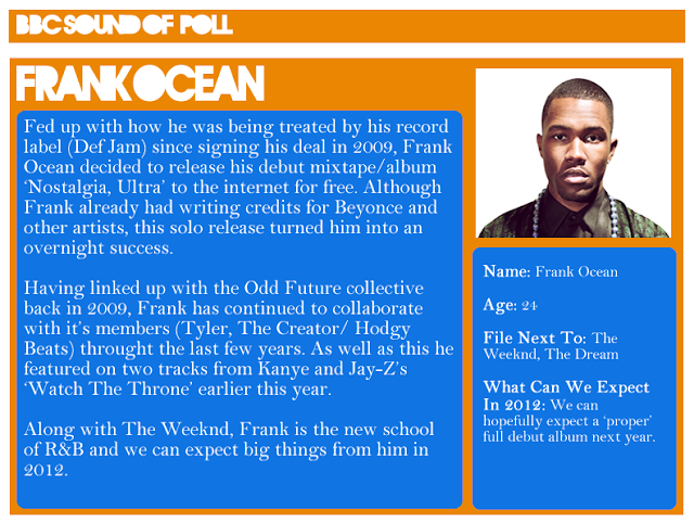 Frank Ocean Thinking About You Lyrics