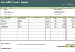 Free Donation Receipt Template