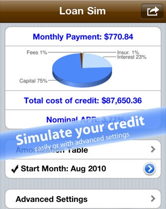 Free Loan Agreement Form Template