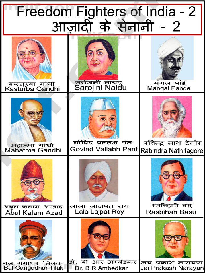 Freedom Fighters Photos With Names