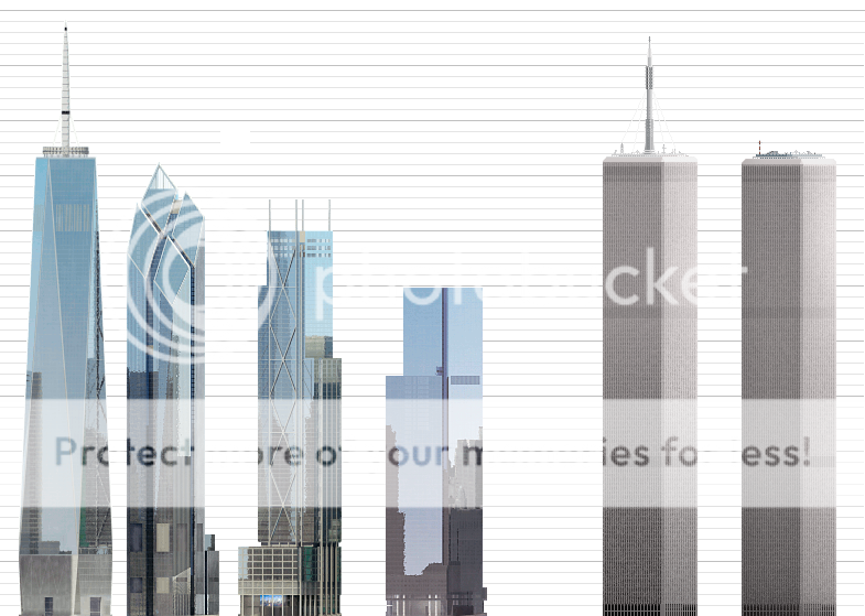 Freedom Tower Height Compared To Twin Towers