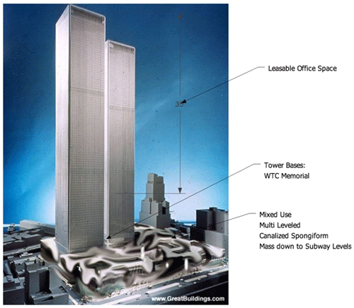 Freedom Tower Height Vs Twin Towers