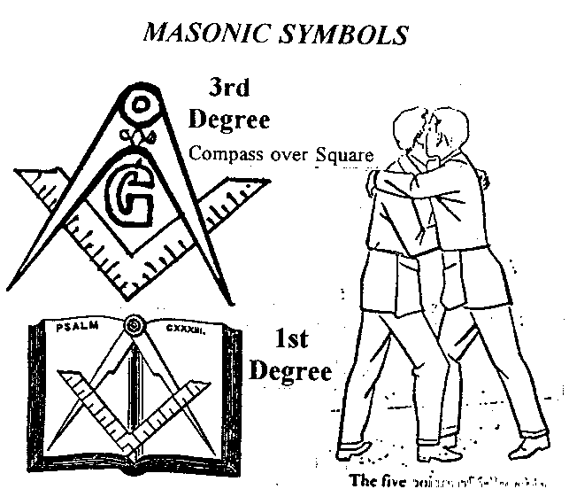 Freemasonry Secrets Revealed