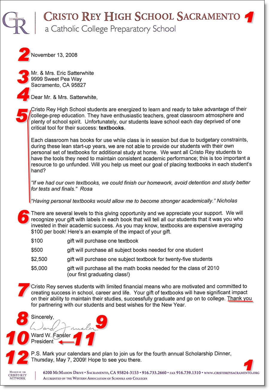 Fundraising Donation Letter Template