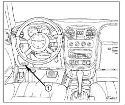 Fuse Box Pt Cruiser 2006