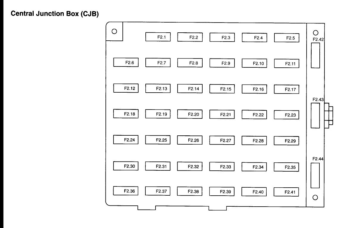 Fuse Box Pt Cruiser 2006