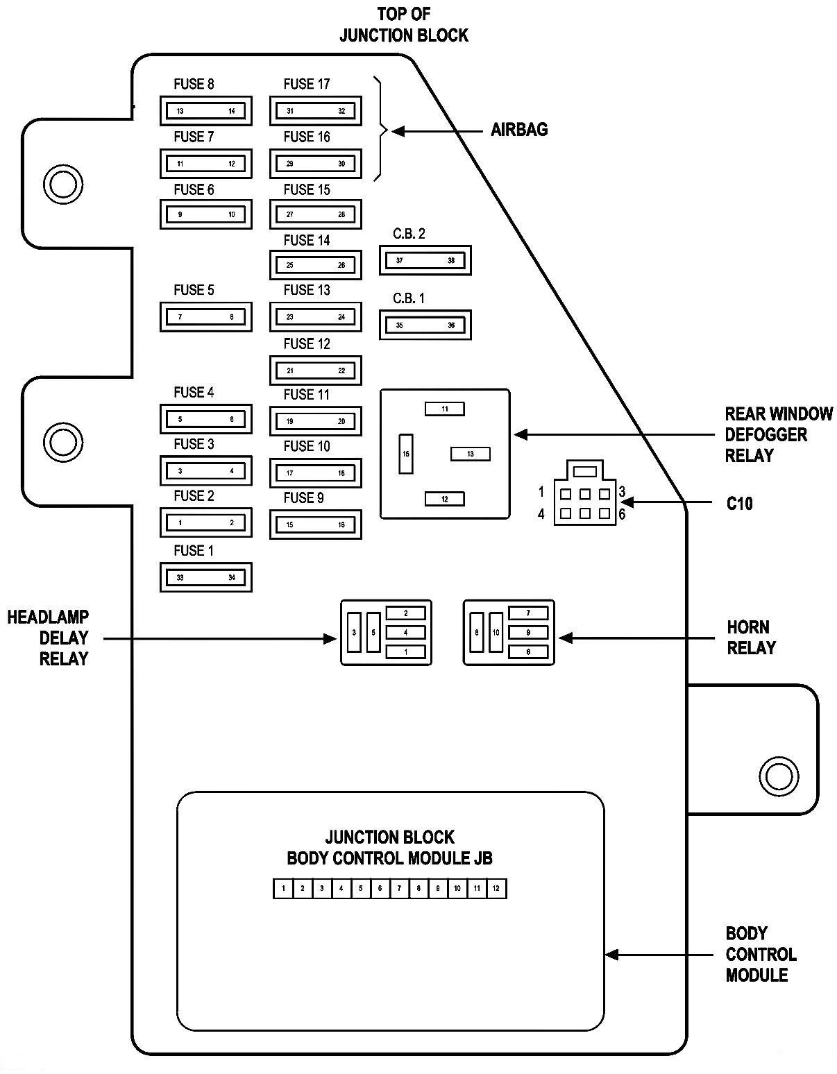 Fuse Box Pt Cruiser 2006