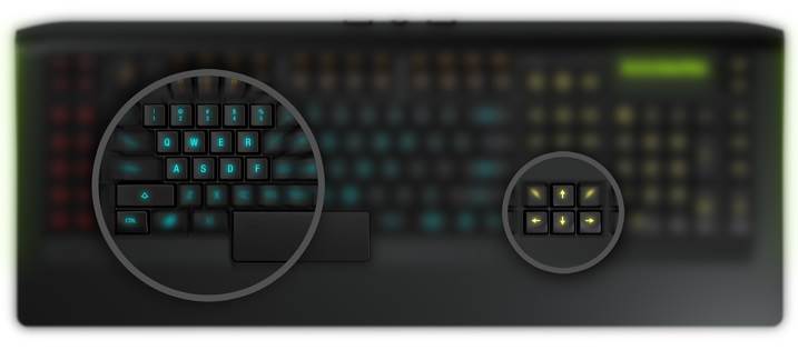 Gaming Mouse And Keyboard Amazon