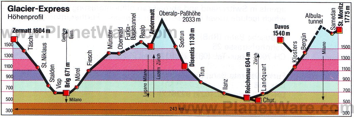 Glacier Express Train Route Map