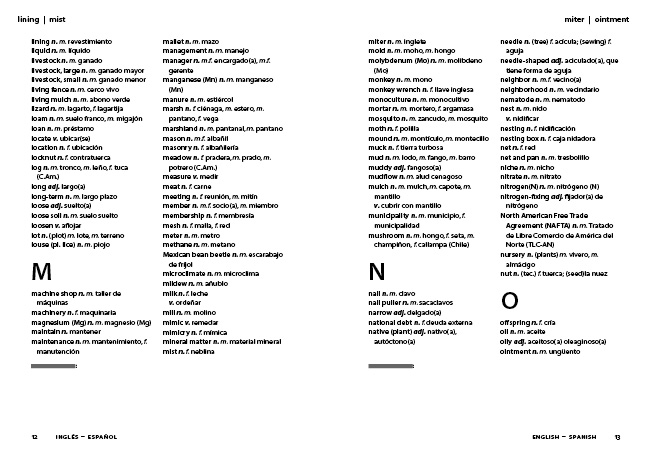 Glossary Page