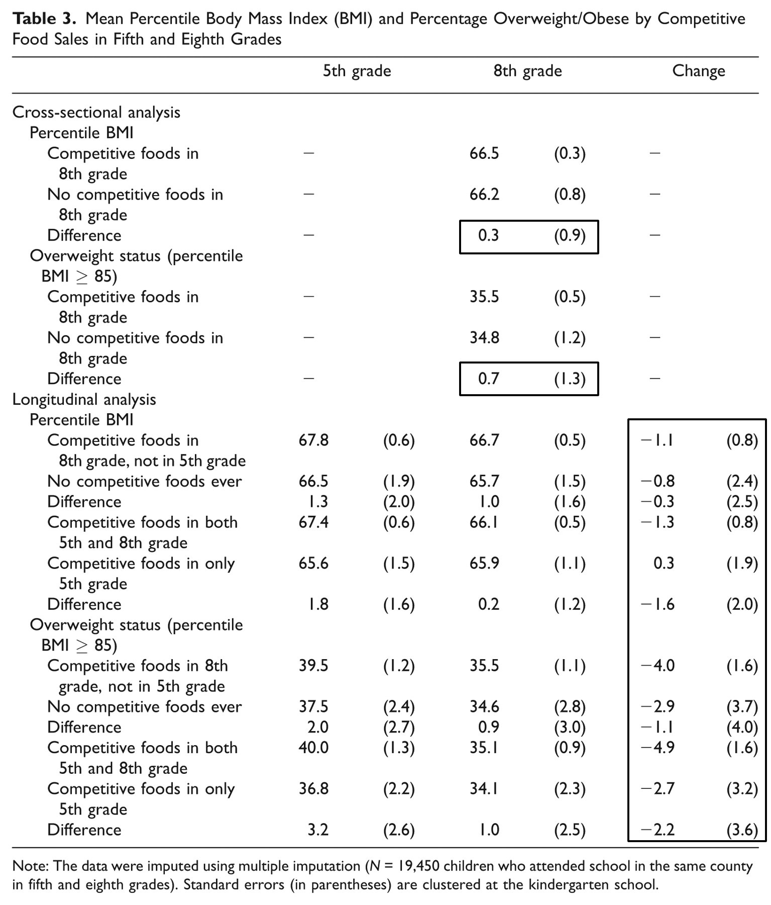 Glossary Page Examples