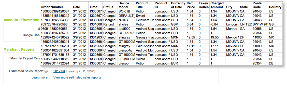 Google Play Developer Console