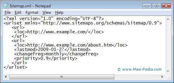 Google Sitemap.xml Example