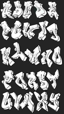 Graffiti Writing Styles Alphabet