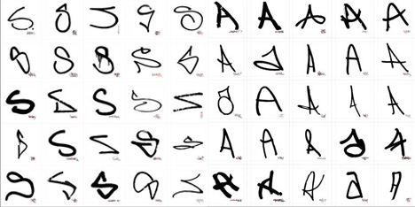 Graffiti Writing Styles Alphabet