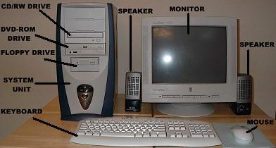 Hardware And Software Components Of A Computer