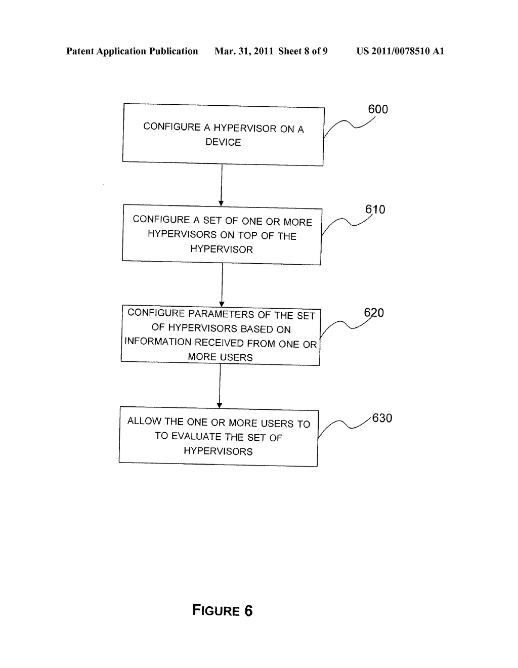 Hardware And Software Devices Of Computer