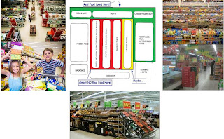 Hardware Store Design Layout