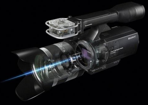 Hd Video Camera Lenses