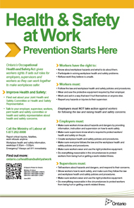 Health And Safety At Work Act Poster