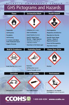 Health And Safety At Work Poster Free Download