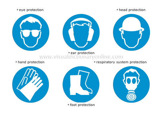 Health And Safety Signs And Symbols