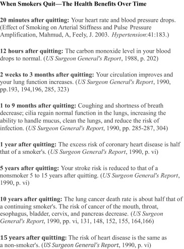 Health Benefits Of Quitting Smoking