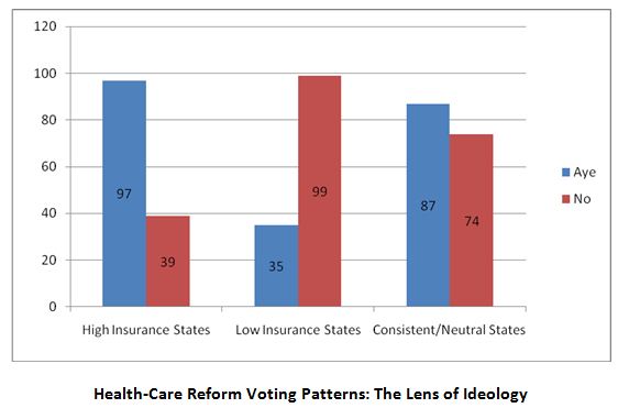 Health Care Reform Act 2010